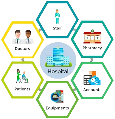 hospital removebg preview